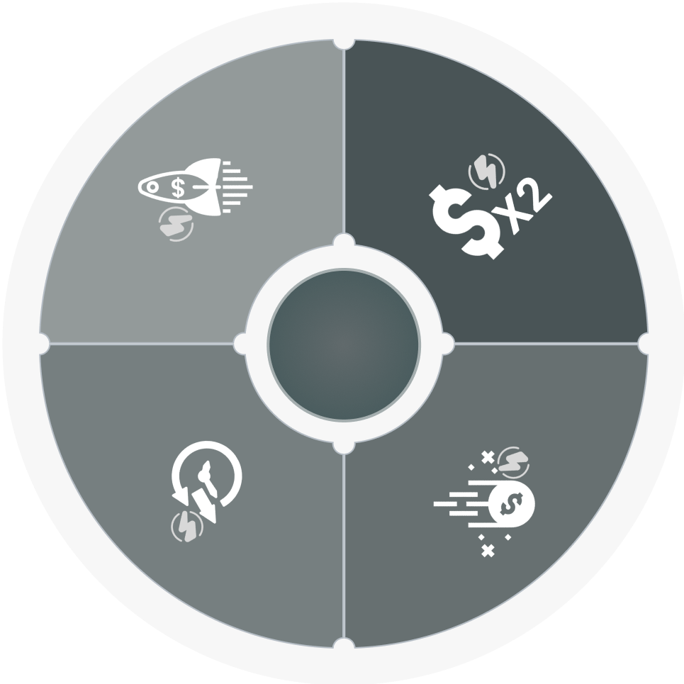 clora fortune wheel